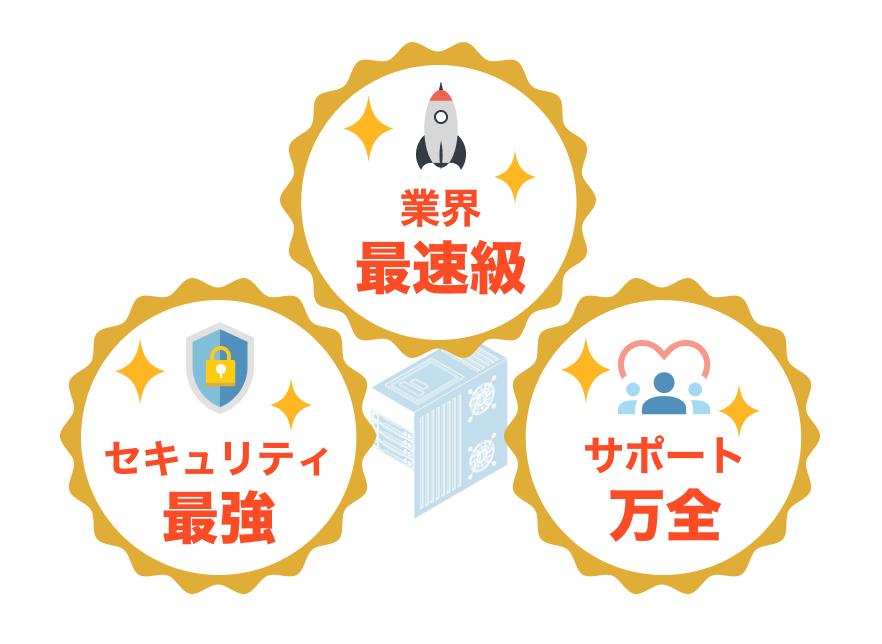 コスパ最強のレンタルサーバー