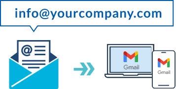 Gmailやスマホと連携してすぐ使える