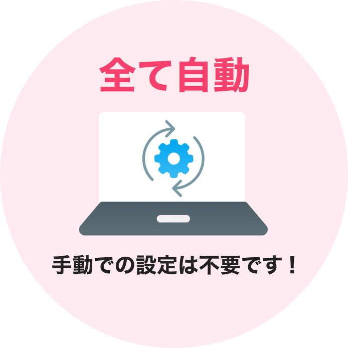 全て自動