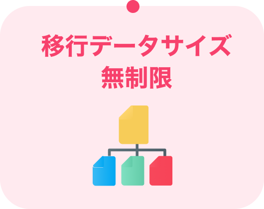 移行データサイズ無制限