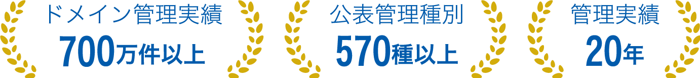 ドメイン管理実績680万件以上 公表管理種別570種以上 管理実績20年