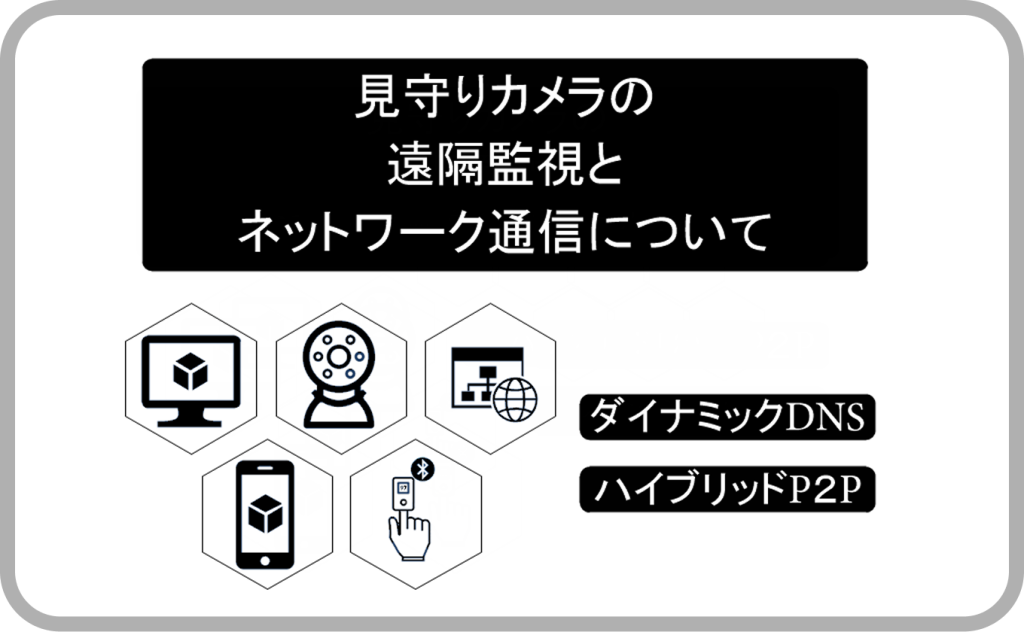 見守りカメラの遠隔監視とネットワーク通信について