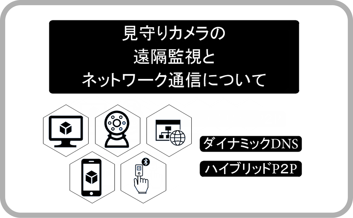 見守りカメラの遠隔監視とネットワーク通信について
