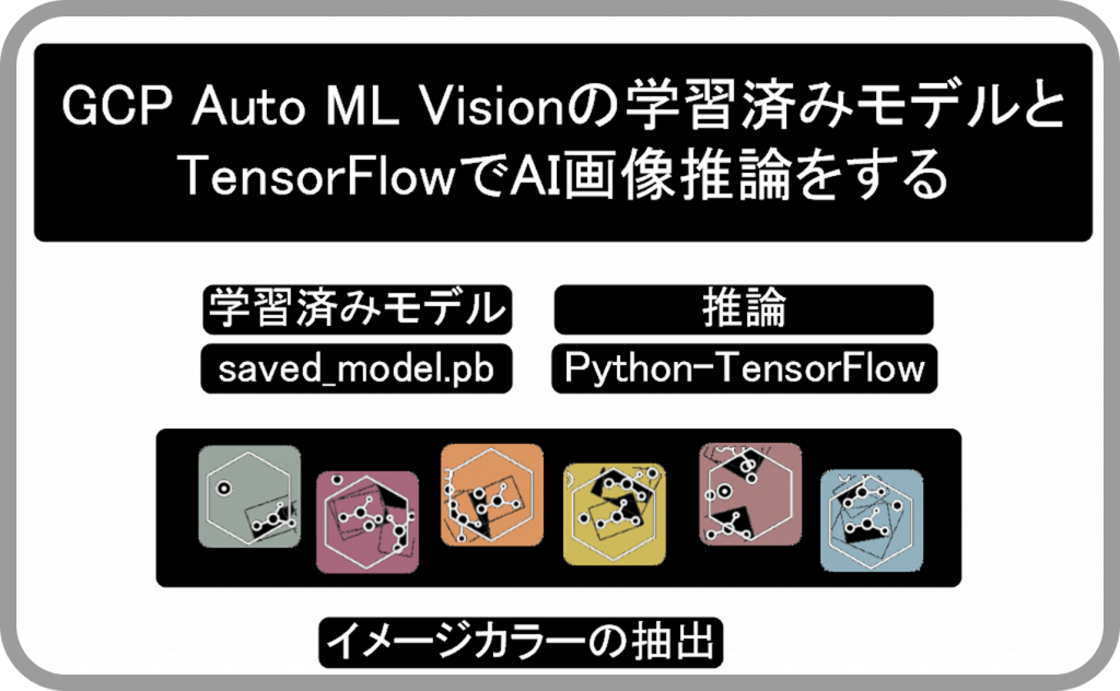 Thumbnail of post image 152