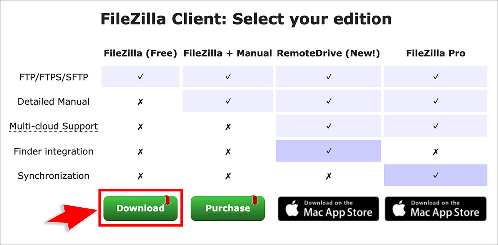 「FileZilla」のダウンロード画面