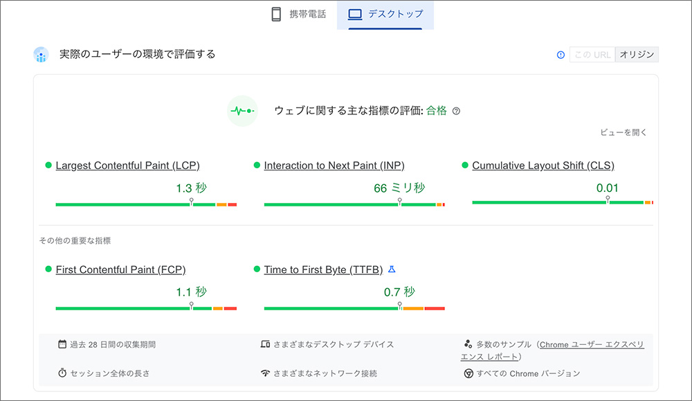 PageSpeed Insightsの計測結果画面