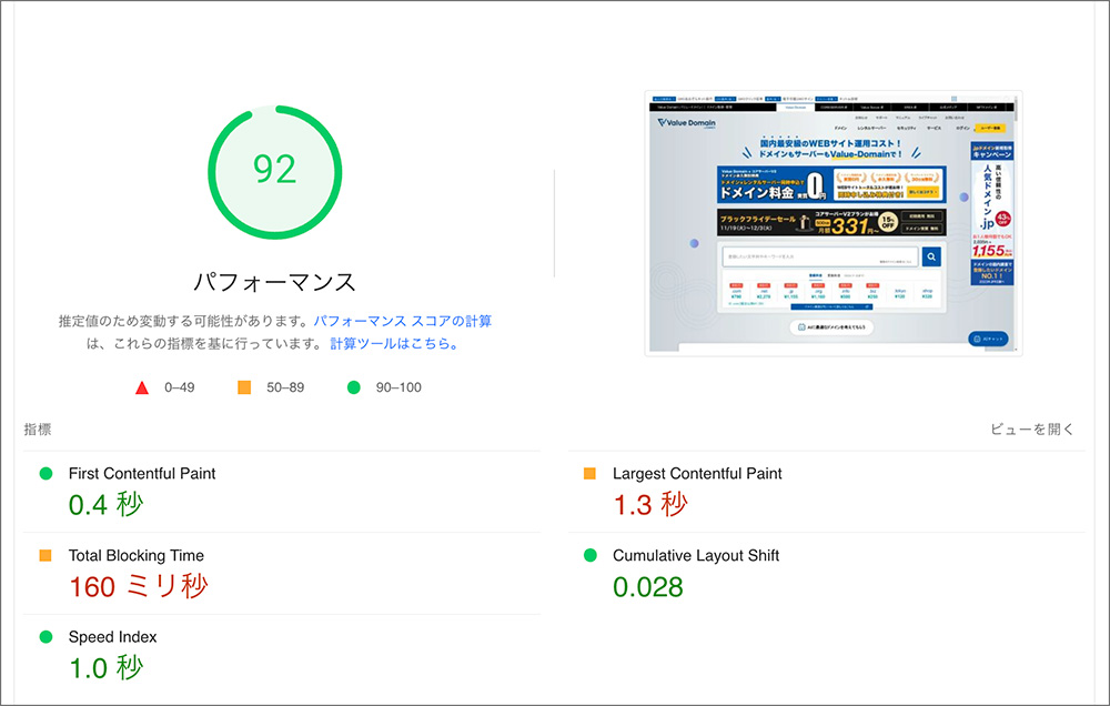 PageSpeed Insightsの測定結果画面