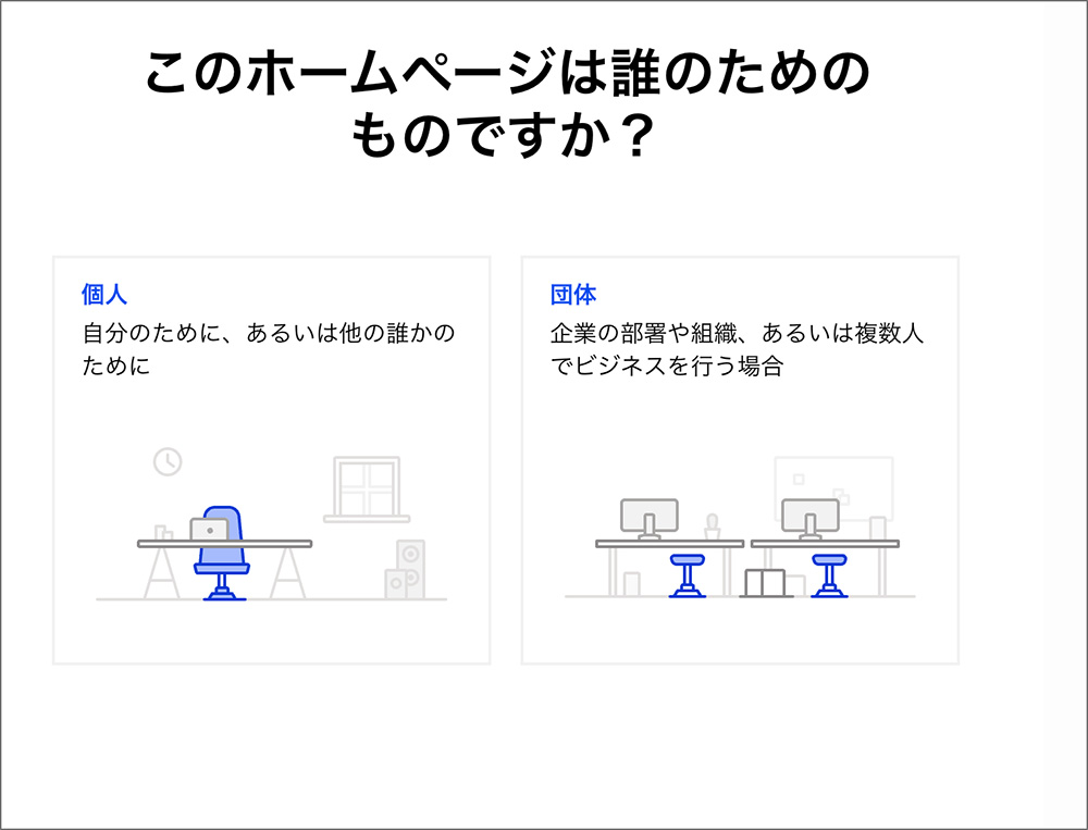 Jimdoのホームページ内容入力画面