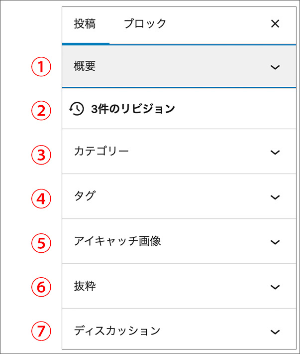 投稿タブの解説図解