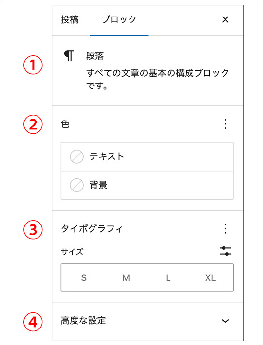 段落ブロックの解説図解画像