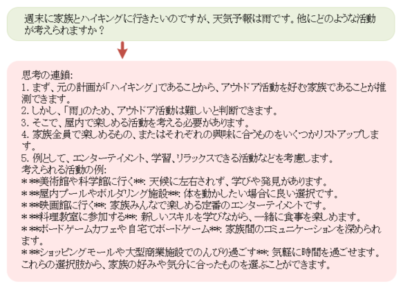 常識的な推論と多段階の意思決定