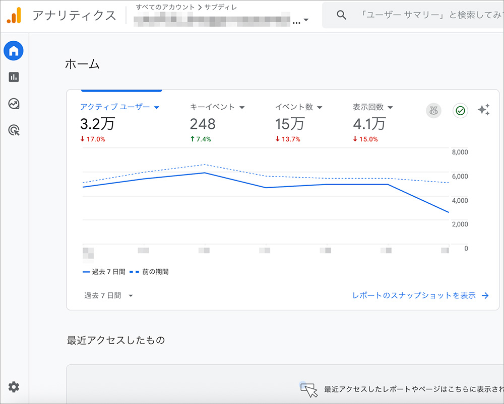 GA4の画面