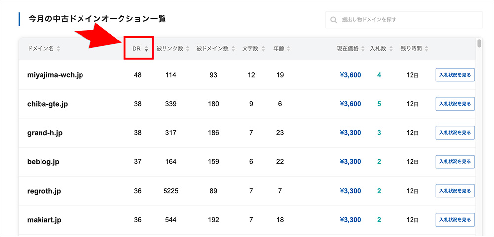 バリュードメインの.jpドメインオークションの画面