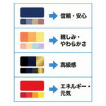 図：色が与える印象