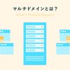 マルチドメイン(複数ドメイン)とは?初心者向けにメリット・デメリットや設定方法を