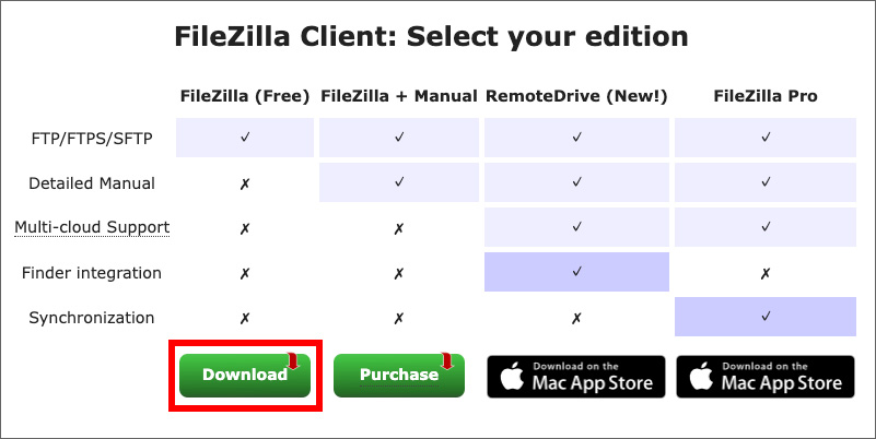 FileZillaのダウンロードボタン