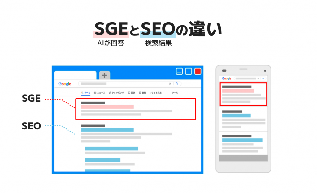 SGEとSEOの違い