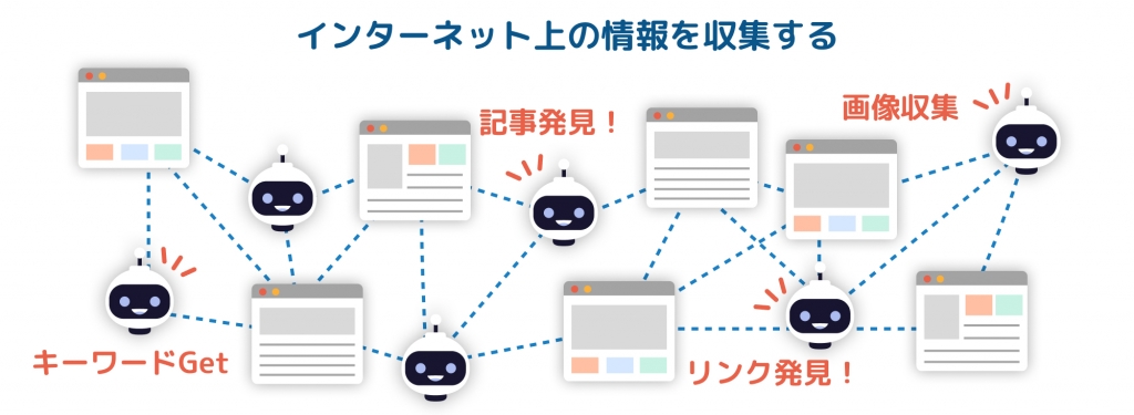 クロール(情報の収集)の図解