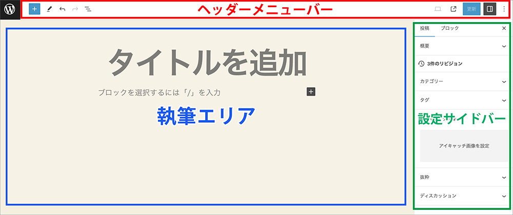 ブロックエディタの画面構成の図解