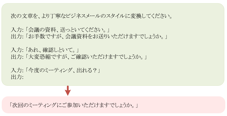 Few-shot プロンプティング　テキストスタイルの変換