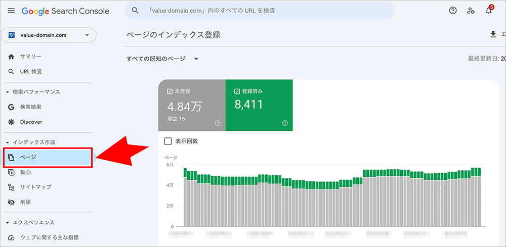 Googleサーチコンソールの「ページのインデックス登録」画面