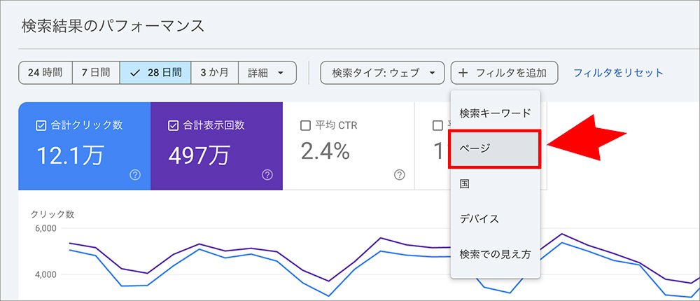 サーチコンソールの「ページ」メニュー