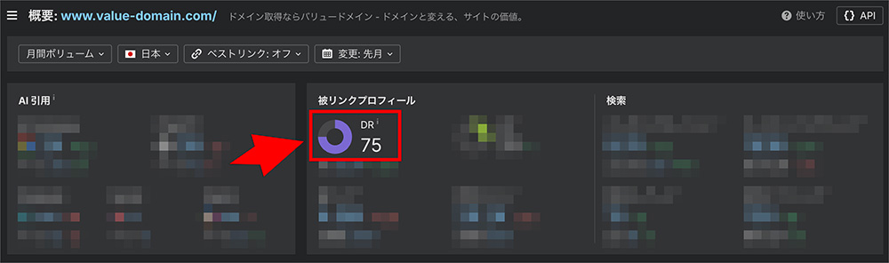 Ahrefsでの調査画面