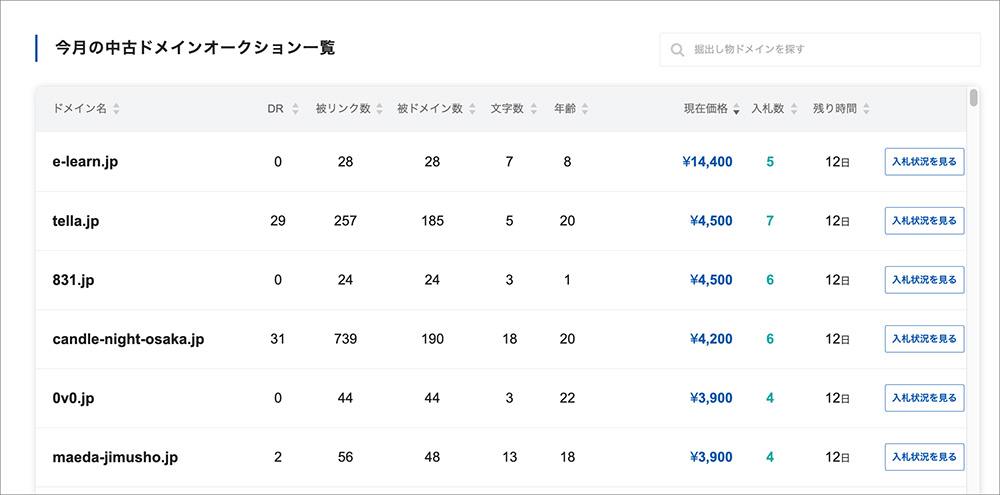 バリュードメインの.jpドメインオークションの画面