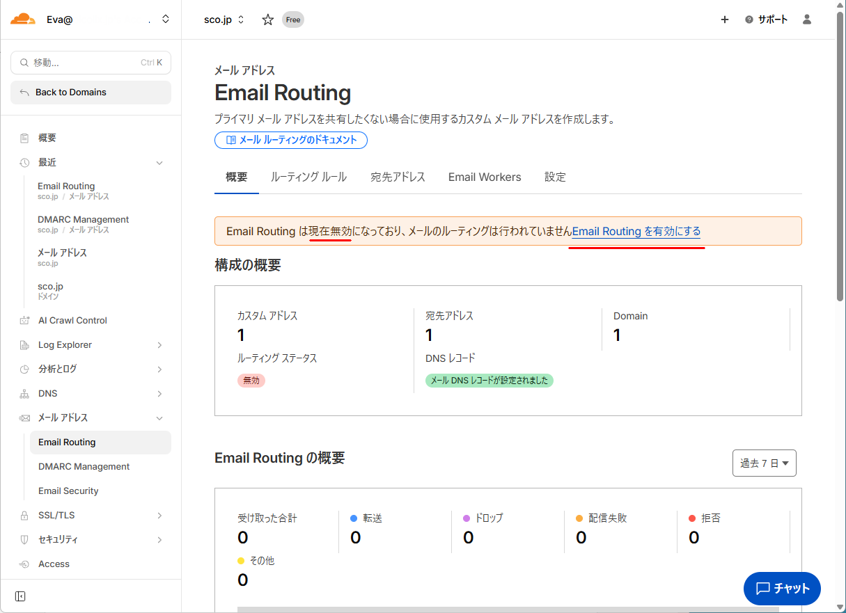 Cloudflareダッシュボード Email Routingステータス画面
