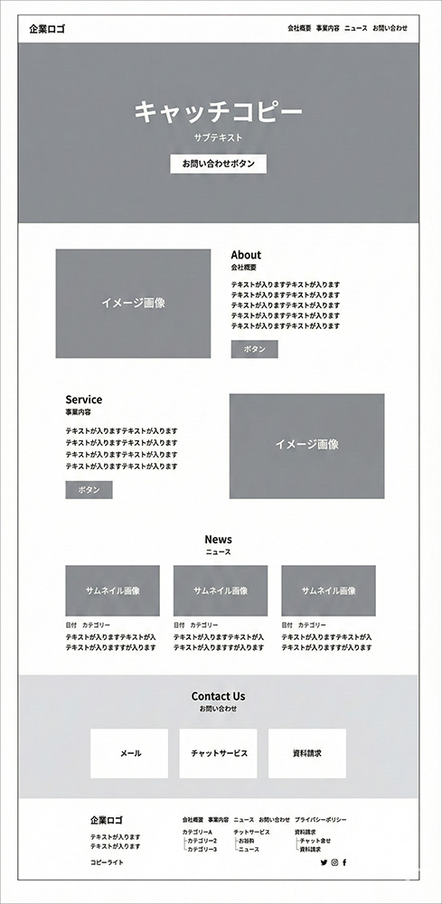 ワイヤーフレームのイメージ画像