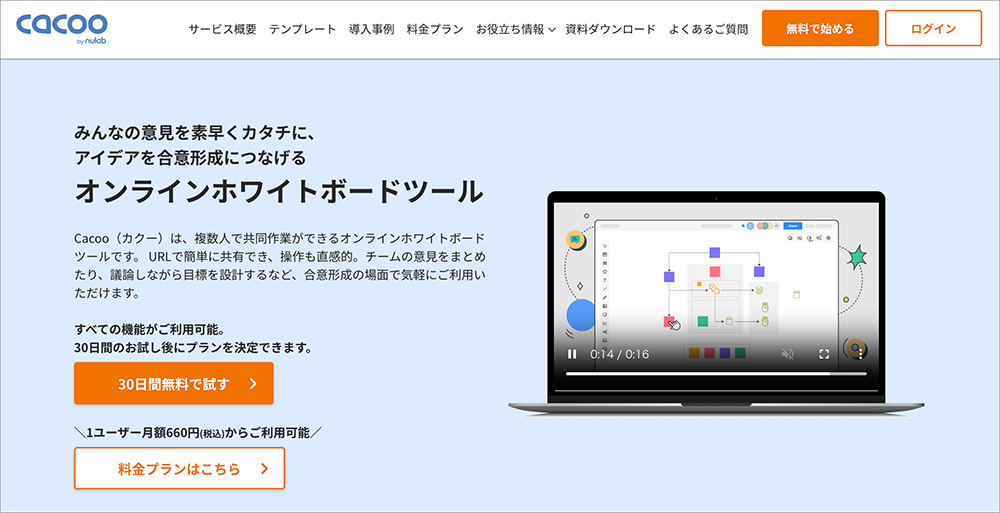 Cacooのファーストビュー画面