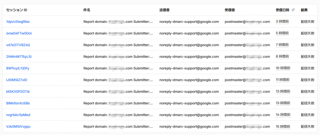 Cloudflare Email Routing転送失敗ログ